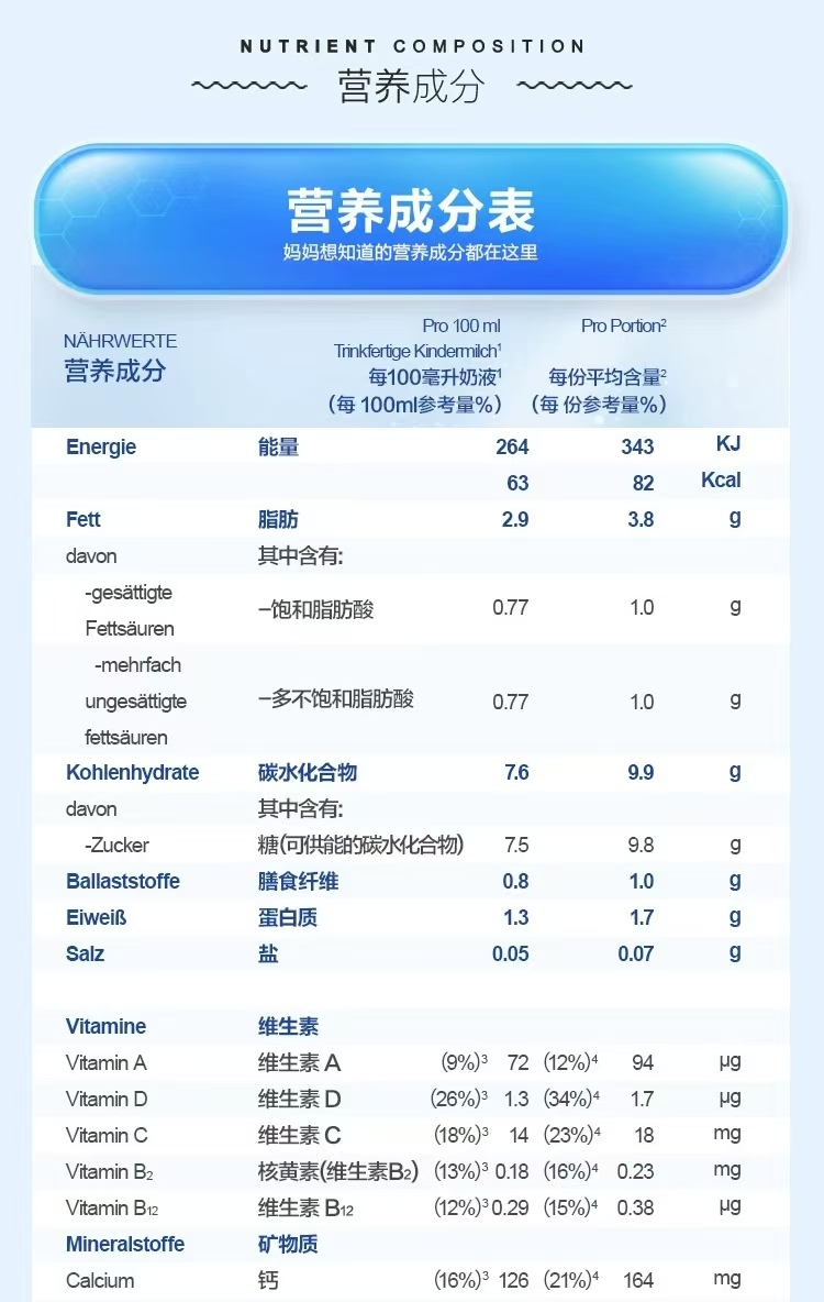 【德国直邮】德国爱他美Aptamil 奶粉蓝罐2+段800g