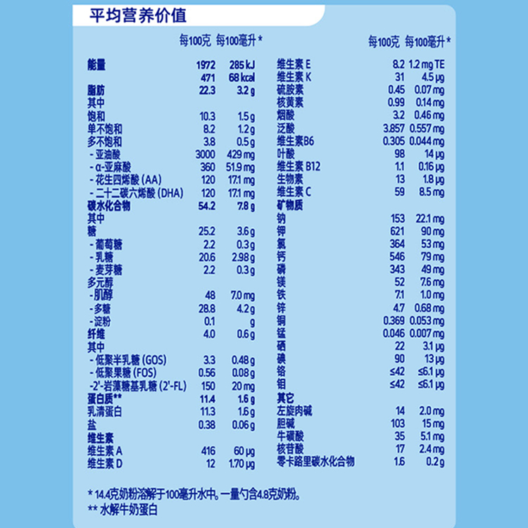 【荷兰直邮】Nutrilon 荷兰牛栏 2段深度水解pepti奶粉 800g 6个月以上