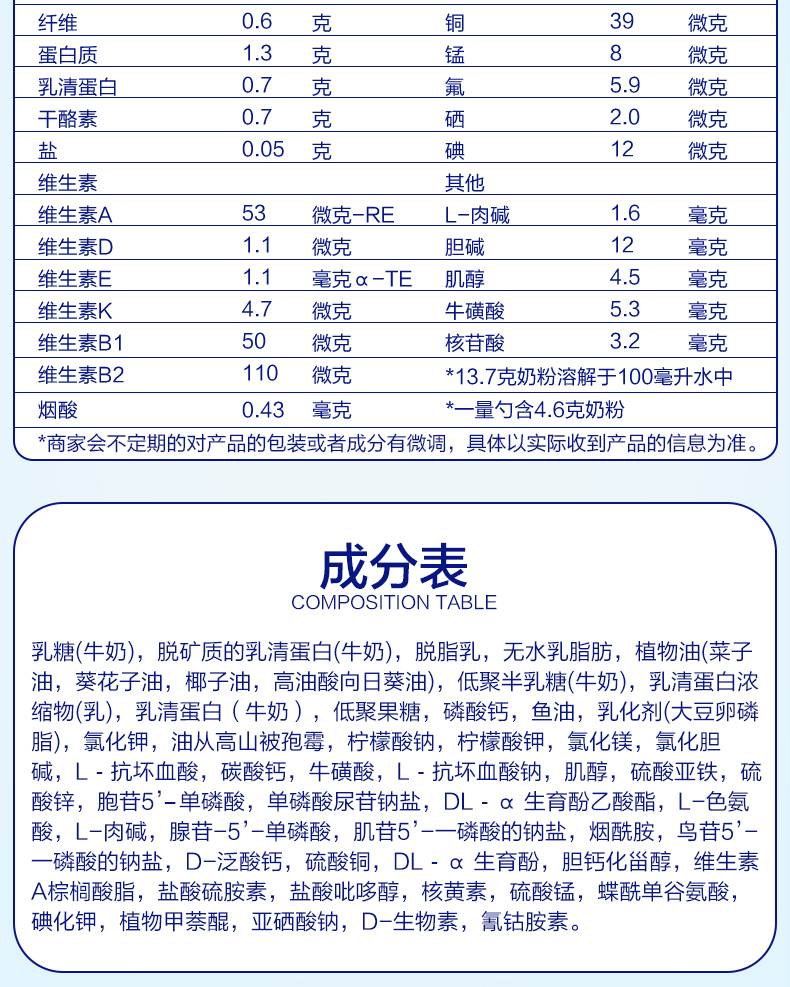 【7月特卖】nutrilon prefea 牛栏白金奶粉